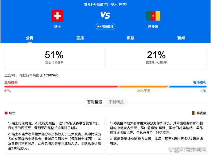 曼联在这场比赛中的表现令人难忘，平局对双方来说都是一个公平的结果。